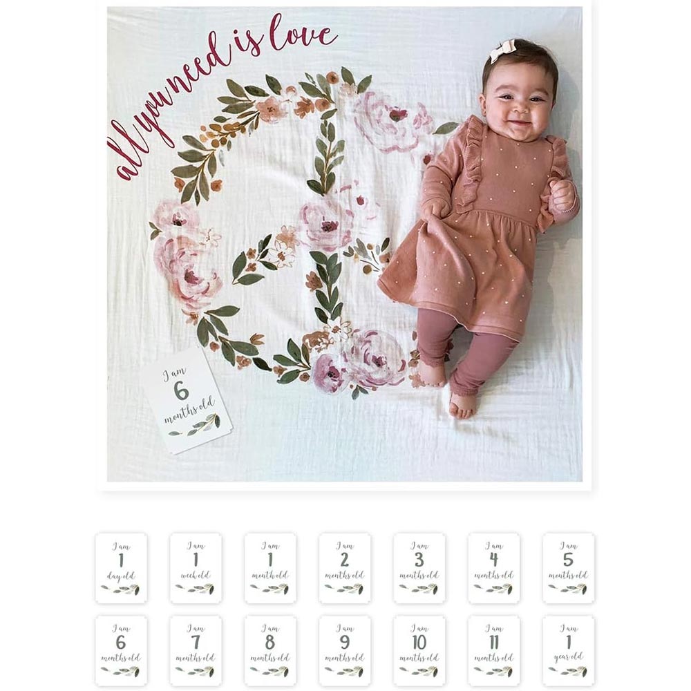 Lulujo Baby's First Year Milestone Blanket & Cards Set