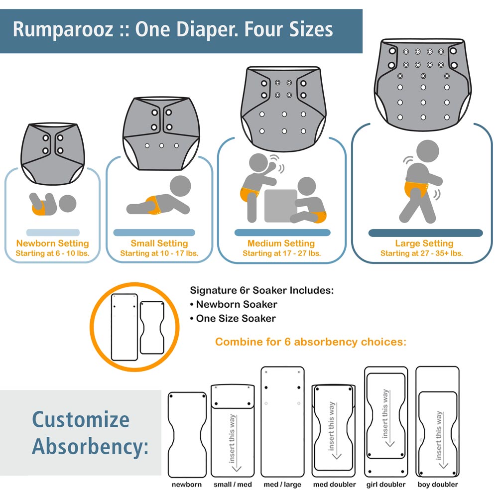 Rumparooz OBV One-Size Pocket Cloth Diaper