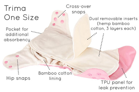 Petite Crown Trima One Size All-in-One Cloth Diaper