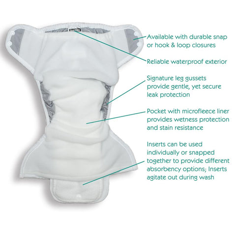 Thirsties One-Size Pocket Cloth Diaper - Snap