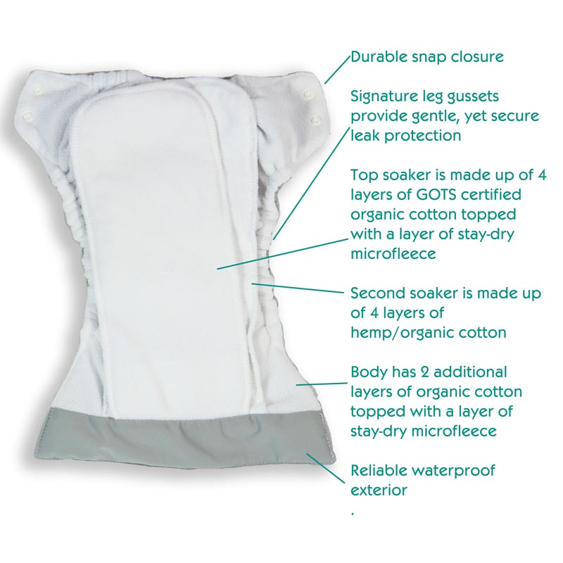 Thirsties STAY DRY NATURAL One-Size All-in-One Cloth Diaper - Snap