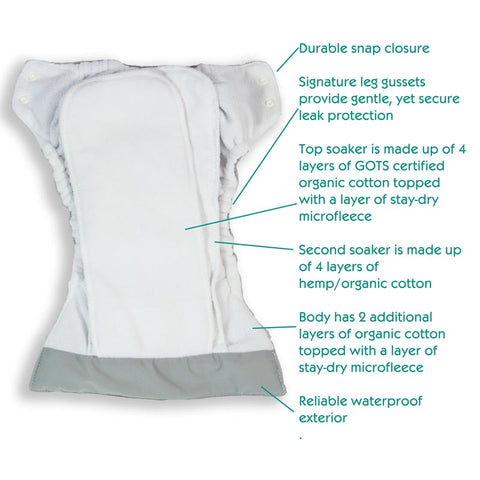 Thirsties STAY DRY NATURAL One-Size All-in-One Cloth Diaper - Snap